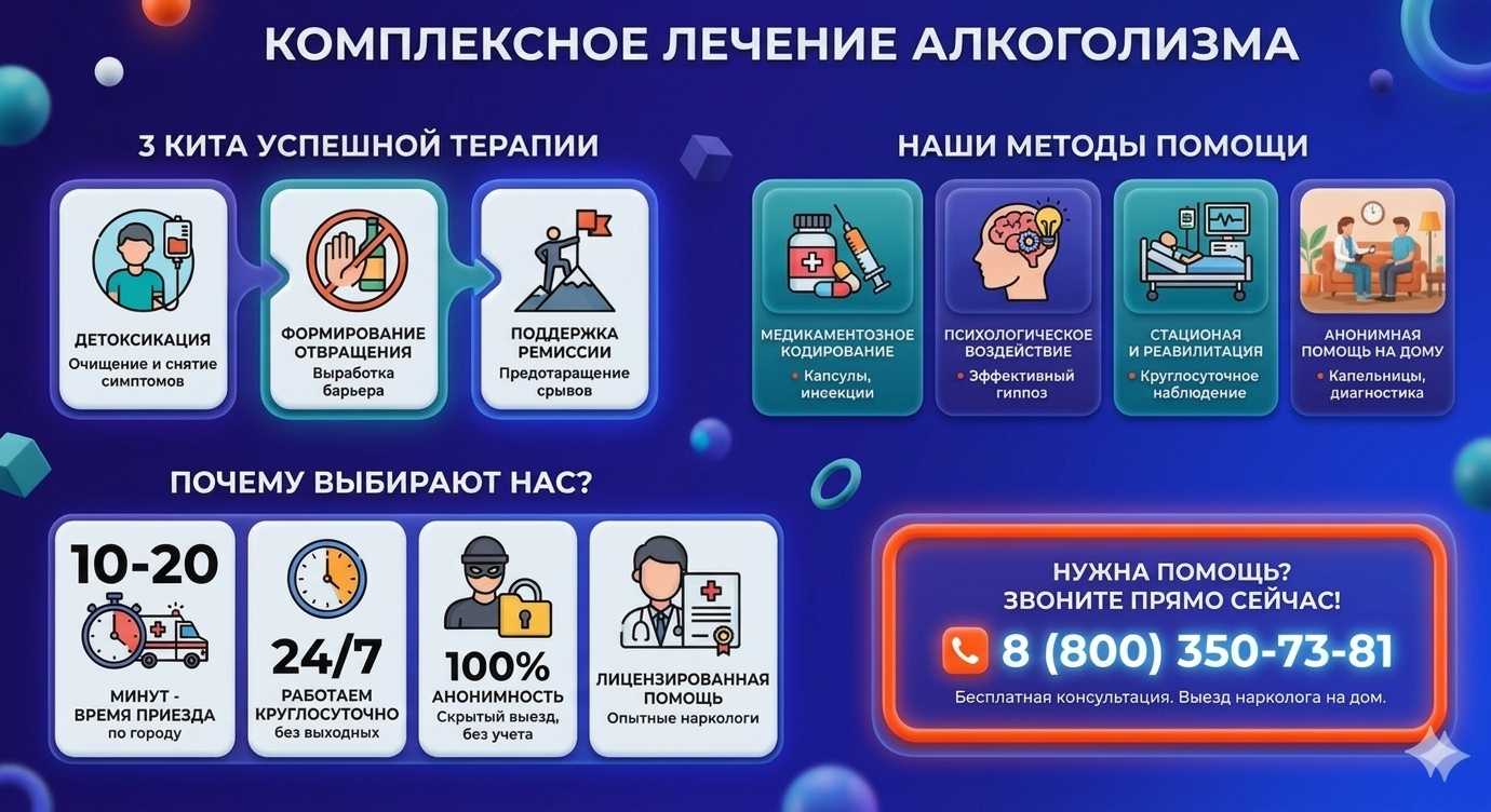 Инфографика о методах лечения алкоголизма в Запорожье: детоксикация, кодирование и анонимная помощь на дому от клиники Похмельная служба.